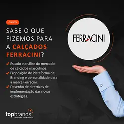 Branding Strategy: Strategic Analysis and Action Plan Implementation | Populer Platform