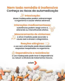 Understanding the Risks and Benefits of Self-Medication: A Comprehensive Guide | Populer Platform