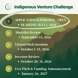 Indigenous Founders: Secure Impact Investment with Our Dataroom Support | Populer Platform