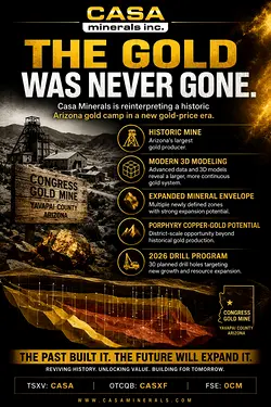 Arizona Gold Revival: Casa Minerals Inc. Leads Historic Mine Comeback | Populer Platform