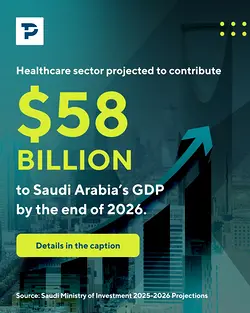 Saudi Arabia's Healthcare Sector to Hit $58B by 2026: TrueProfile.io's Role | Populer Platform
