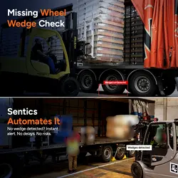 Revolutionize Your Loading Bay with Sentics Physical AI for Safety | Populer Platform