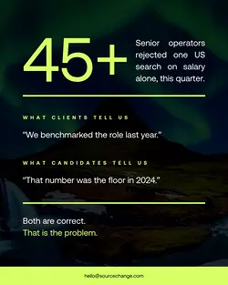 Navigating Compensation Challenges in US BESS Hiring | Populer Platform