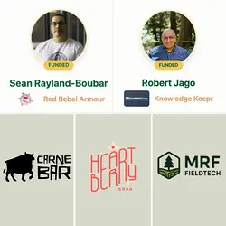 Canada's First Indigenous Angel Investment Challenge Finalists Revealed | Populer Platform