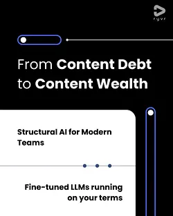 Optimize Global Content Management with RYVR's AI Infrastructure | Populer Platform