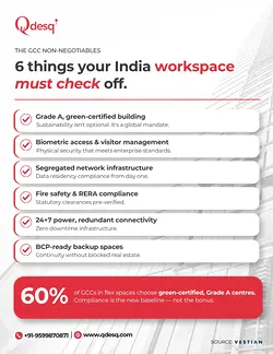 Essential Compliance and Infrastructure for GCC Setup in India | Populer Platform