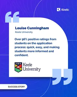 Keele University's Upgraded 2025/26 Accommodation Portal: Student Satisfaction at 96% | Populer Platform
