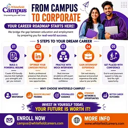 Empower Your Future with Whitefield Campus: Skill, Guidance, and Support | Populer Platform