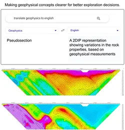 Understanding Pseudosections: A Key Tool for Geophysical Data Interpretation | Populer Platform