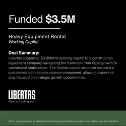 Libertas Provides Flexible Capital Solution for Heavy Equipment Rental Growth | Populer Platform
