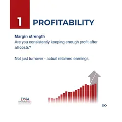 Conduct a Comprehensive Business Health Check for Sustainable Growth | Populer Platform