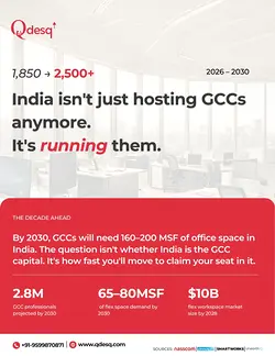 India's Rise as the Leading GCC Hub by 2030: A Growth Story | Populer Platform