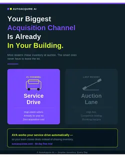 Direct Vehicle Acquisition: No Auction, Zero Cost, High-Intent Sellers | Populer Platform