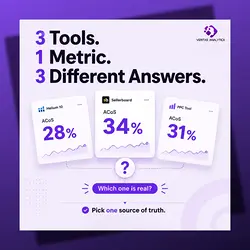 Understanding ACoS Discrepancies in Amazon PPC Tools: Helium 10 vs. Sellerboard | Populer Platform