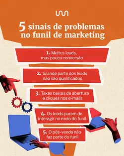 5 Common Signs of a Broken Marketing Funnel and How to Fix It | Populer Platform