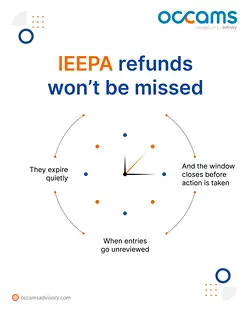 Maximize Your IEEPA Refunds: Don't Let Timing Slip Away | Populer Platform