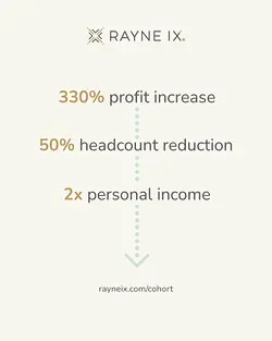 Unlock Success: Transform Your Agency with Proven Strategies | Populer Platform