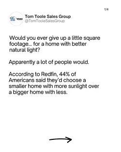 Discover the Importance of Natural Light in Real Estate | Populer Platform