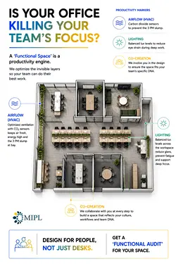 Optimize Your Office Space for Peak Productivity: MIPL's Innovative Approach | Populer Platform