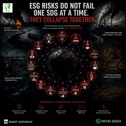 Unveiling the ESG Crisis Behind the US-Iran War: Impacts on Marine and Carbon Emissions | Populer Platform