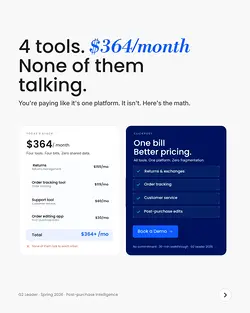 Streamline Your Post-Purchase Process with ClickPost | Populer Platform