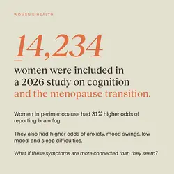 Understanding the Interconnection of Symptoms in Perimenopause | Populer Platform