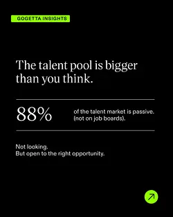 Reach Passive Top Talent with Proactive Outreach Strategies | Populer Platform
