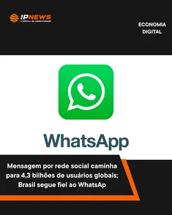 Transforming Business Communication with Instant Messaging Platforms | Populer Platform