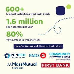 The Impact of Financial Education on Community and Business Resilience | Populer Platform