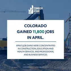 Colorado Labor Market Surges with 11,800 New Nonfarm Jobs in April | Populer Platform
