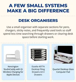 Boost Morning Efficiency with the Perfect Desk Organizer | Populer Platform
