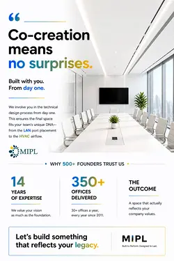 MIPL: Building Legacy through Collaborative Office Design | Populer Platform