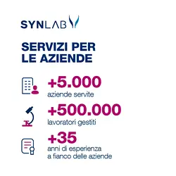 Discover SYNLAB Italia's Solutions for Workplace Health at AmbienteLavoro2026 | Populer Platform