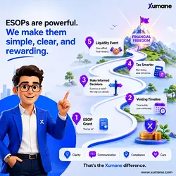 Navigating the ESOP Journey: Clarity, Communication, and Ownership | Populer Platform
