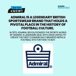 The British Brand That Made Football Jerseys a Global Fashion Statement | Populer Platform