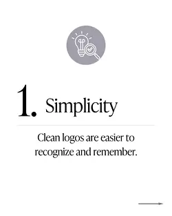 Professional Branding: Beyond Aesthetics to Trust and Strategy | Populer Platform