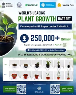 Global Recognition and Impact of GroMo25 Dataset in Agriculture | Populer Platform