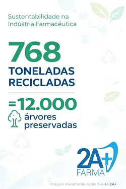Pharma Industry Leading ESG Execution with 768 Tons Recycled | Populer Platform