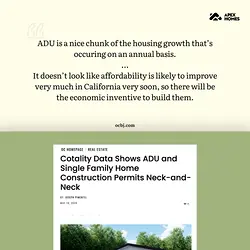 California ADU Construction Booms: New Data Shows Permit Surge | Populer Platform