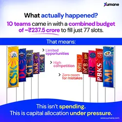 Exploring the Business Strategy Behind the IPL | Populer Platform