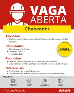 Join Us: SOGIL Hiring for Experienced Chapeador – Apply Now! | Populer Platform