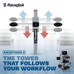 Streamline Inspections with Ravaglioli's Automatic Tower Movement | Populer Platform