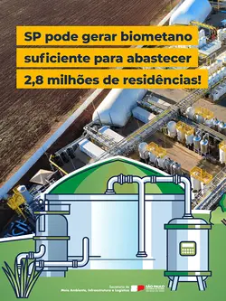 Transforming Waste into Renewable Energy: São Paulo's Biomethane Plants | Populer Platform