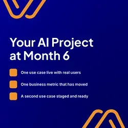 AI Project Success: Clear Metrics by Month Six | Populer Platform