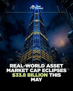Record-Breaking Growth: Tokenized Real-World Assets Market Surpasses $33.8 Billion | Populer Platform