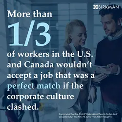 Why Company Culture Matters More Than a Perfect Job Fit | Populer Platform