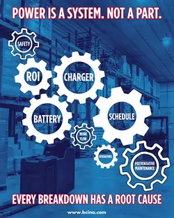 Overcoming Warehouse Power Problems: Beyond Battery Solutions | Populer Platform