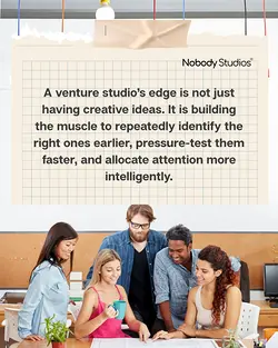 The Crucial Role of Idea Selection in Venture Studios | Populer Platform