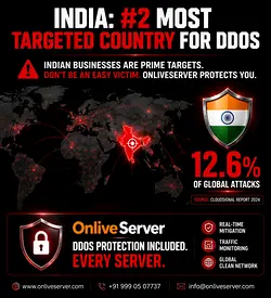 India's Growing DDoS Threat: Protect Your Business Now | Populer Platform
