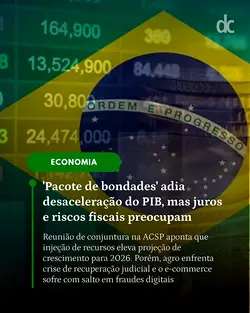 Brazilian Economic Growth Forecast to Rise Amidst Slower Economic Slowdown | Populer Platform